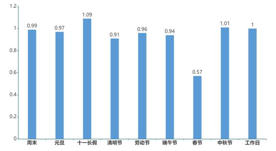 一張保單嗨玩多種運動，光大永明安康運動意外傷害保險上市！